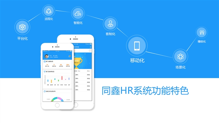 1600942154777067.jpg 同鑫hr軟件.jpg