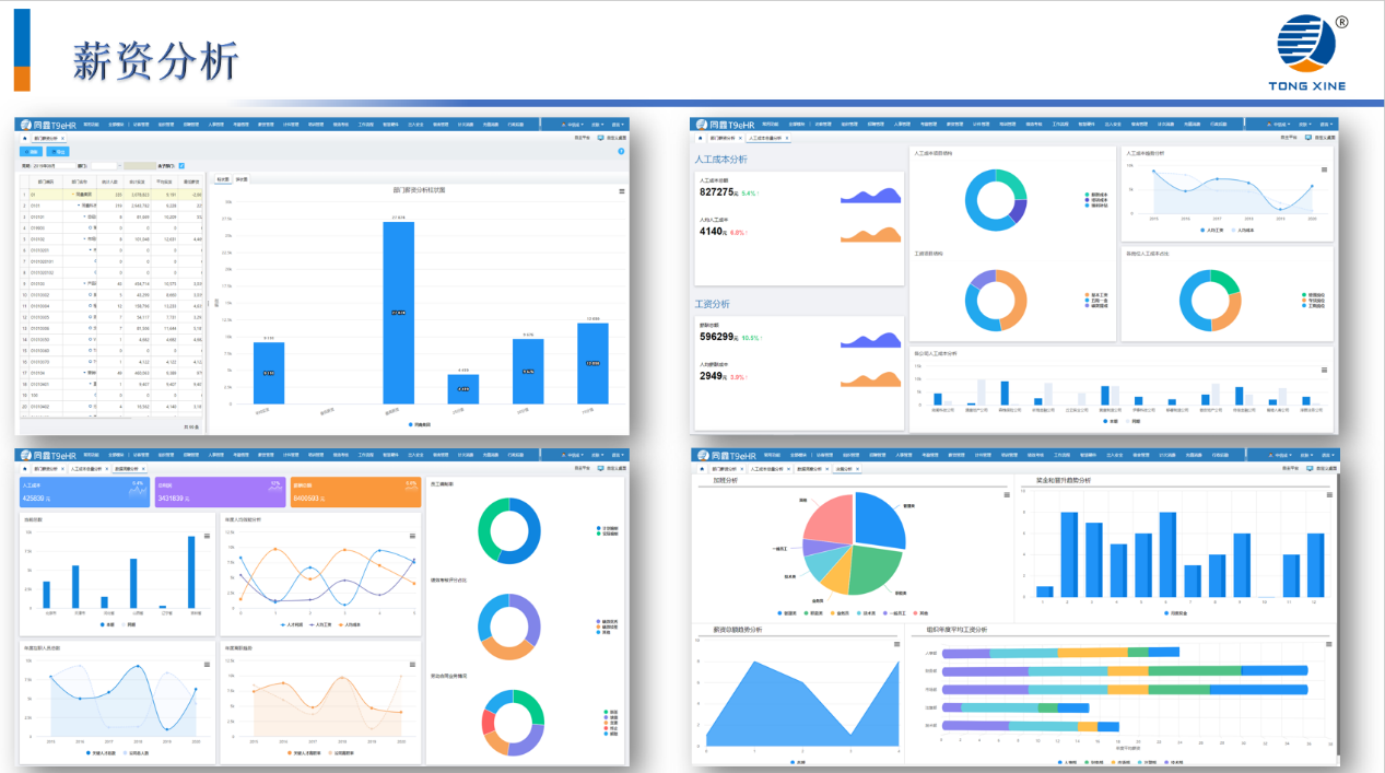 薪酬管理系統(tǒng) 薪酬管理系統(tǒng)