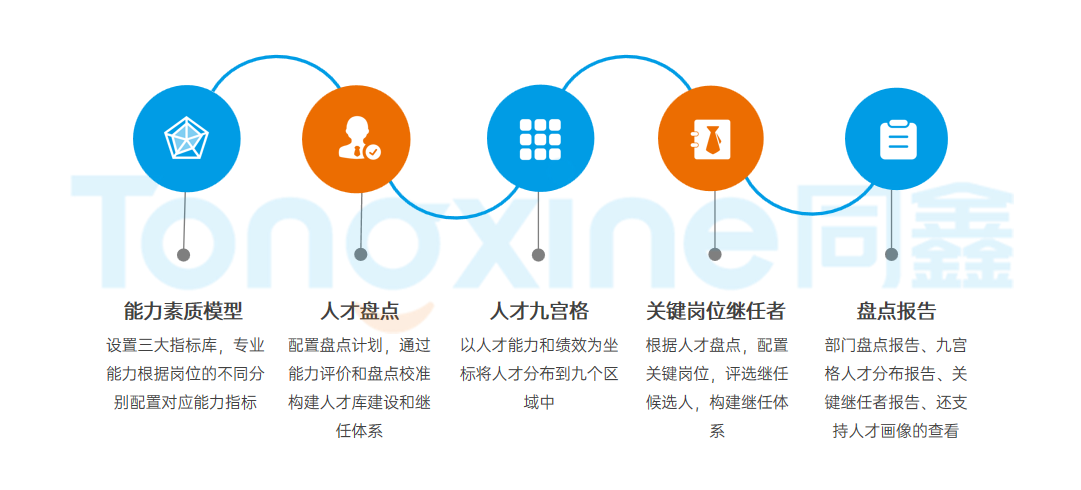 1688175761134474.png 微信截圖_20230630171741.png